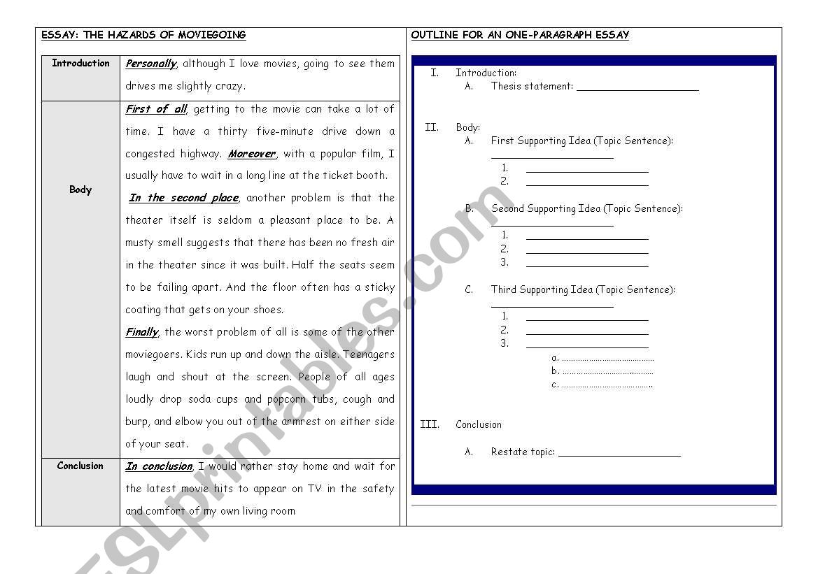 How to write an opinion essay worksheet