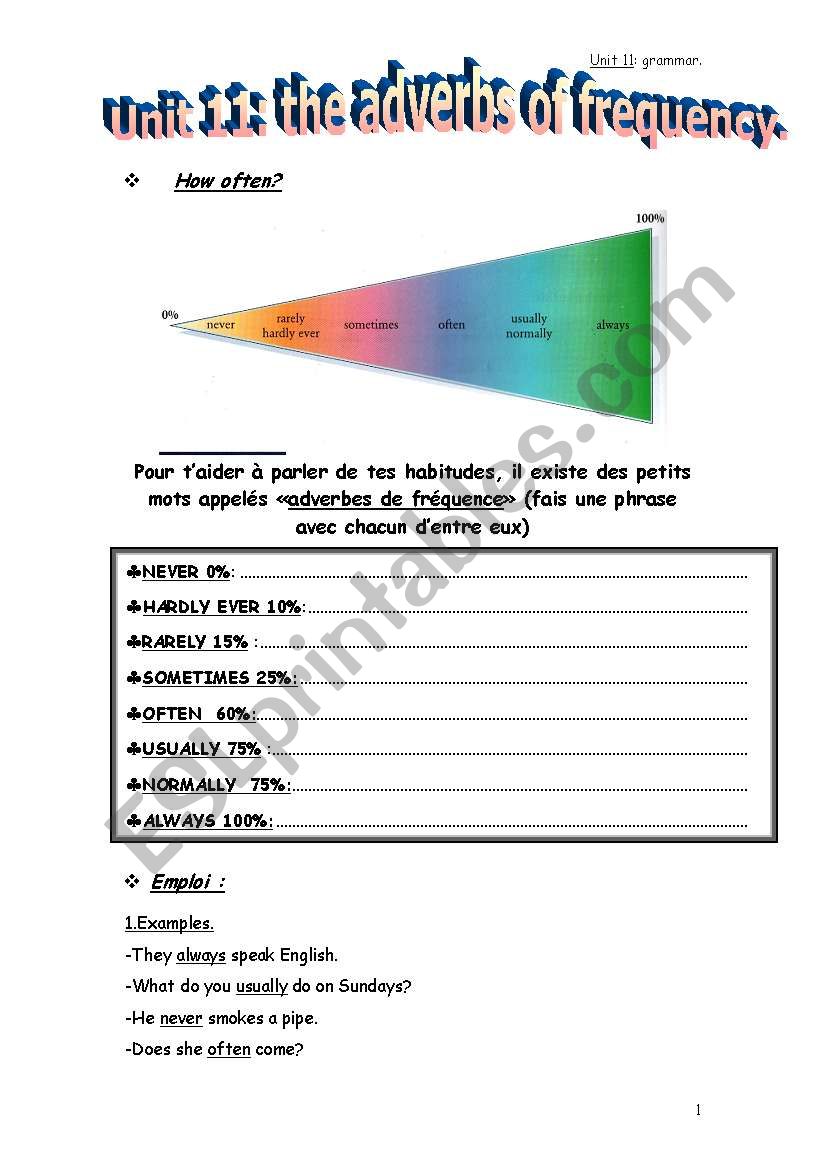  adverbs of frequency grammar worksheet