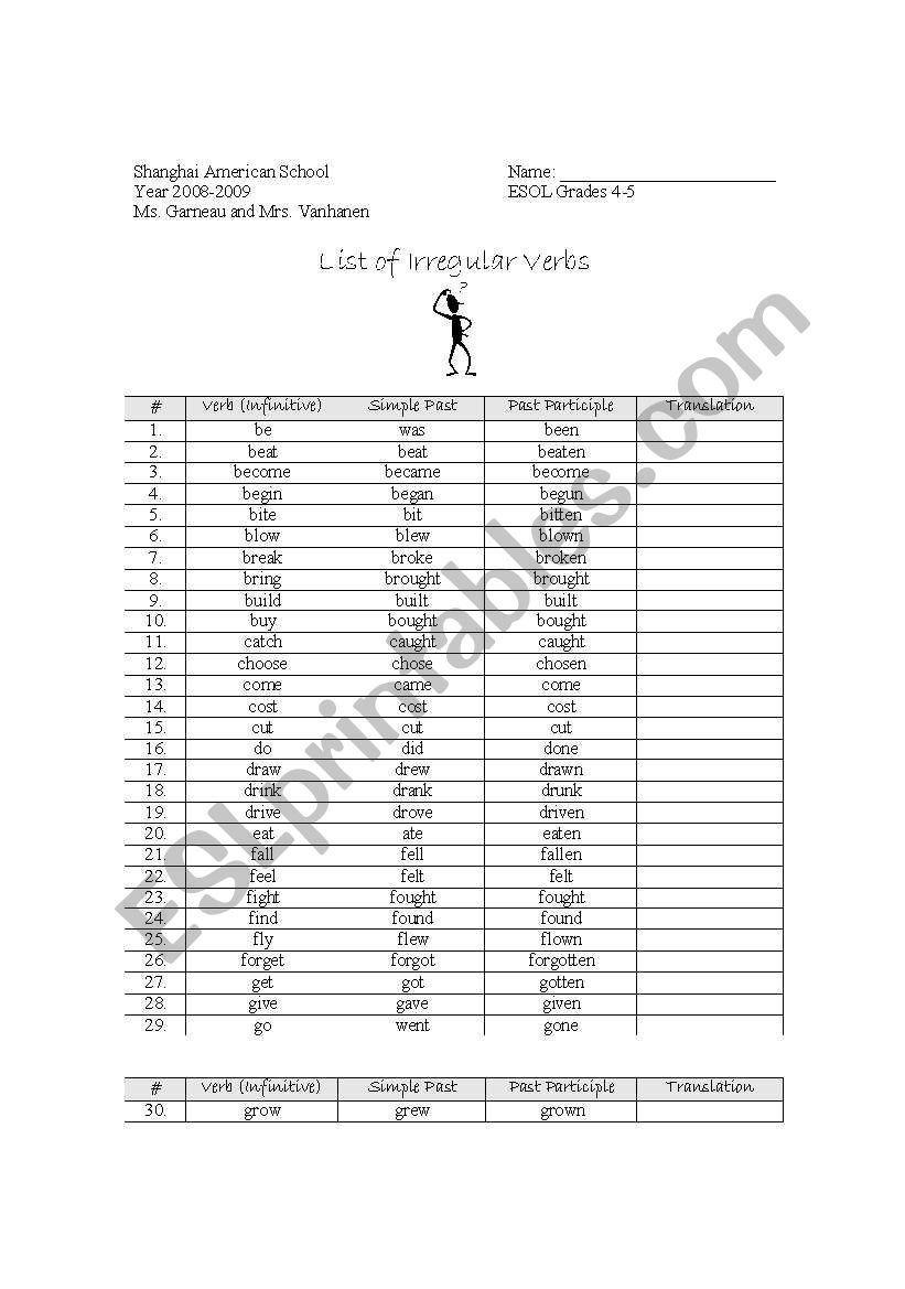 List of Irregular Verbs  worksheet