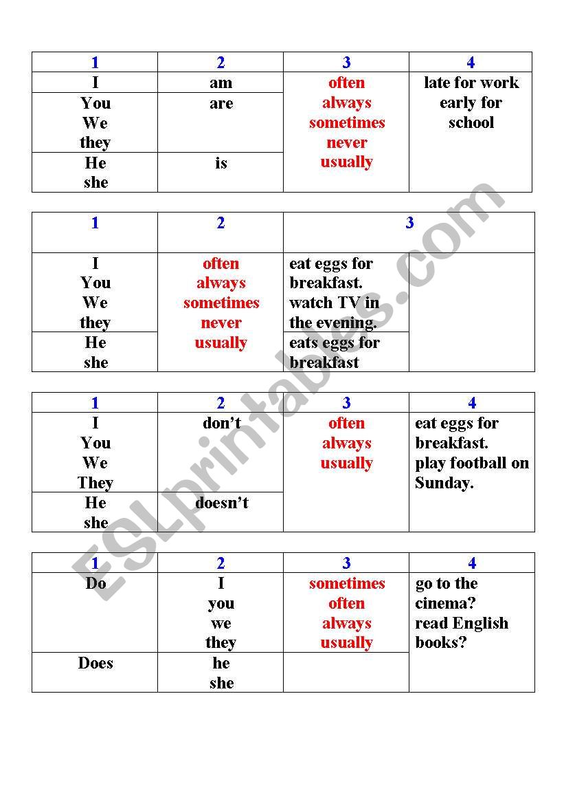 adverbs of frequency worksheet