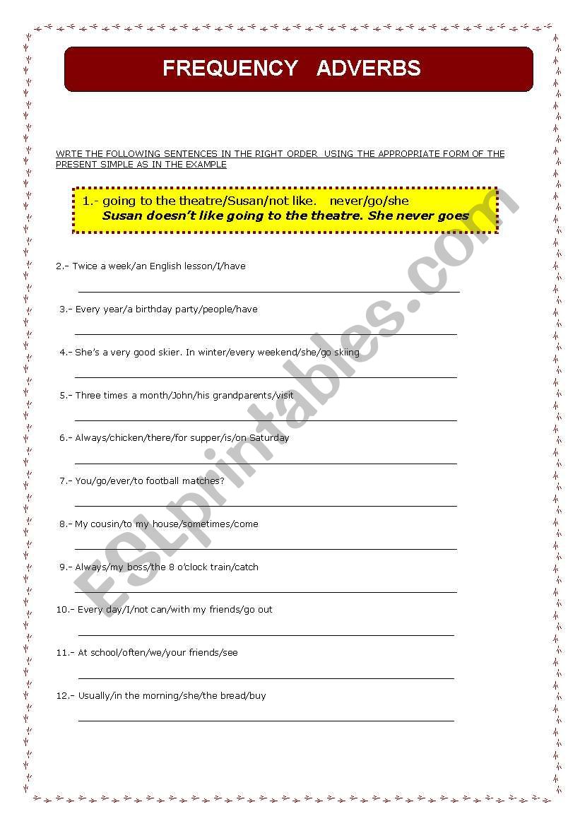 Frequency Adverbs worksheet