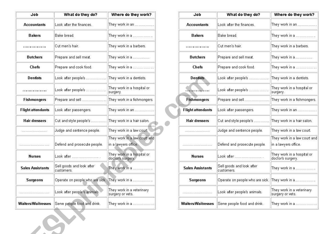 Jobs and places worksheet
