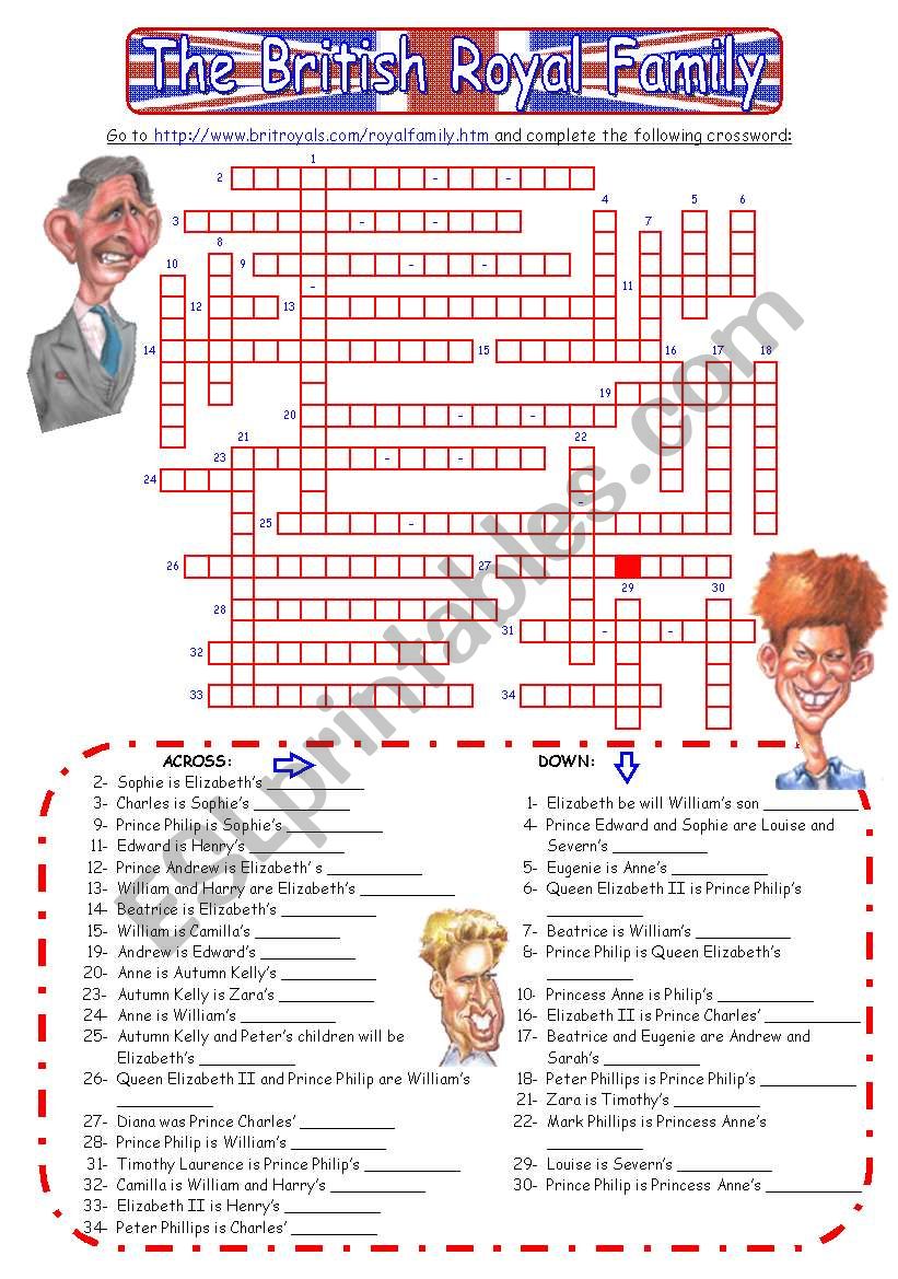 British Royal Family Members (Part 2)