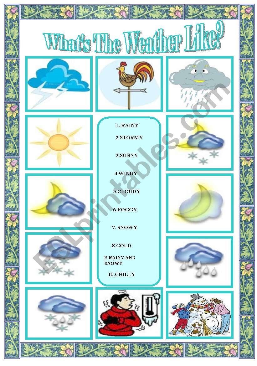 What is the weather like? worksheet