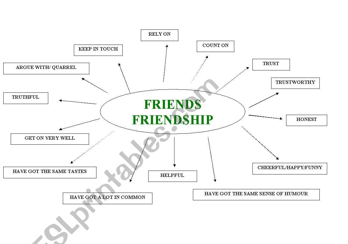 friends worksheet