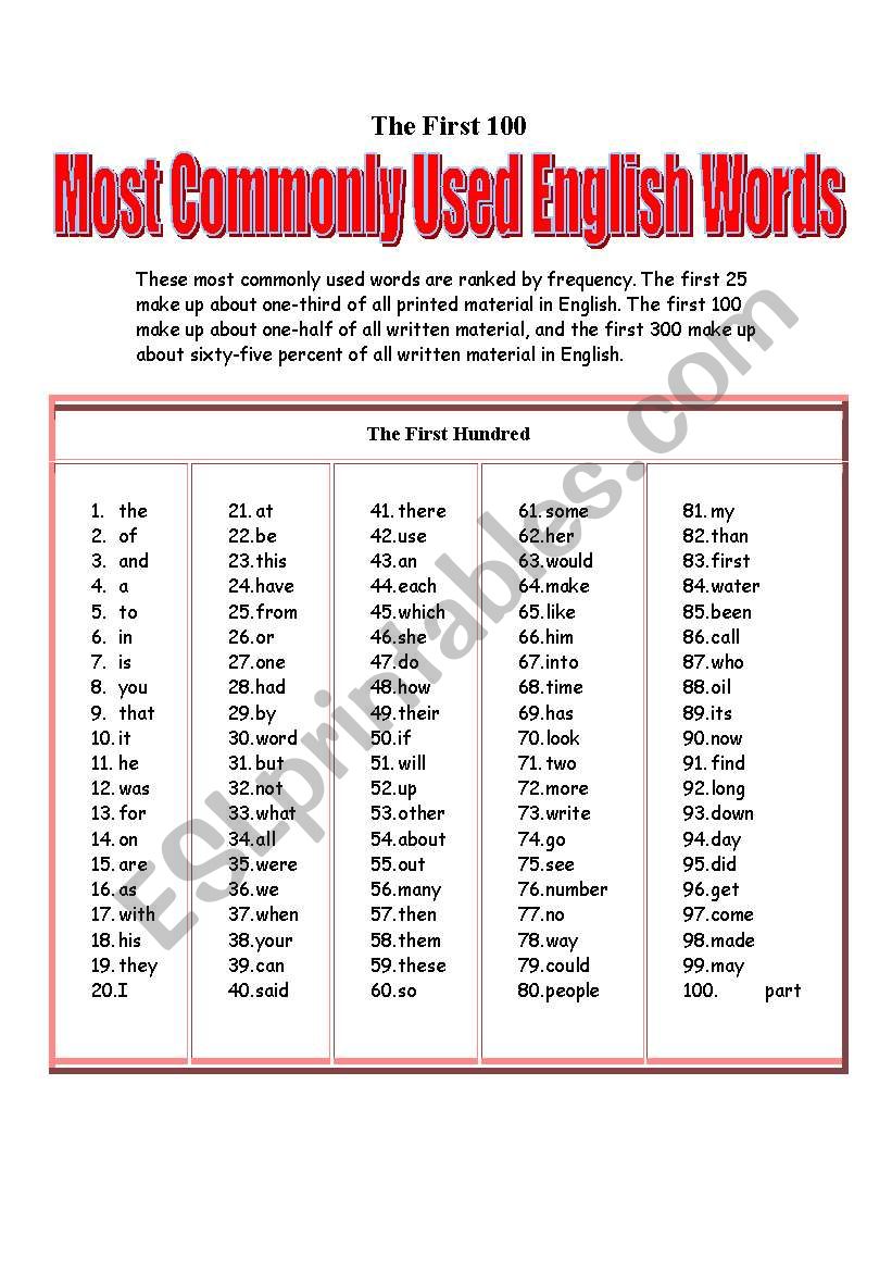 The 6 Most Comonly Used English Words - ESL worksheet by renmac