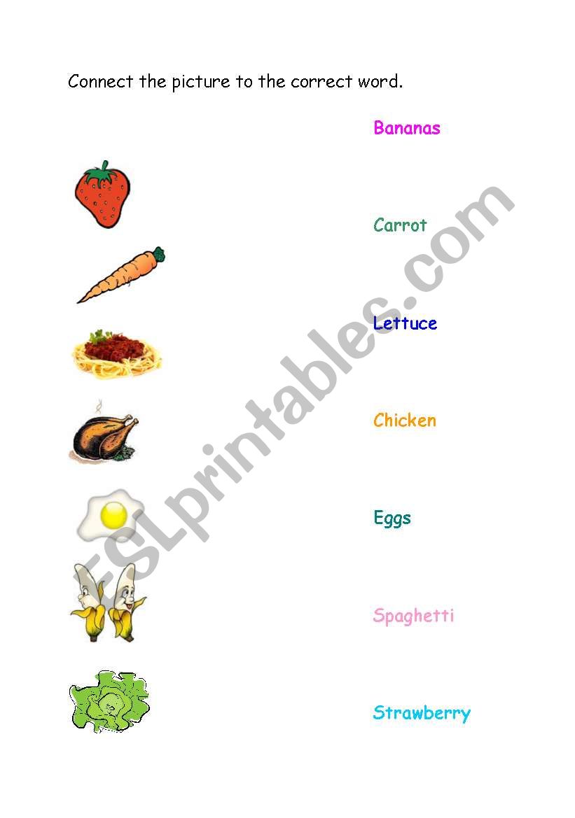 Food worksheet