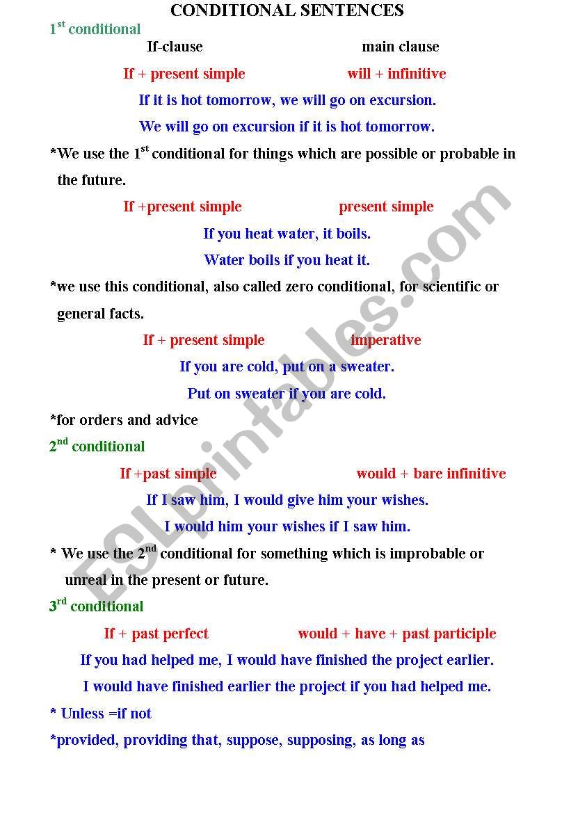 conditionals worksheet