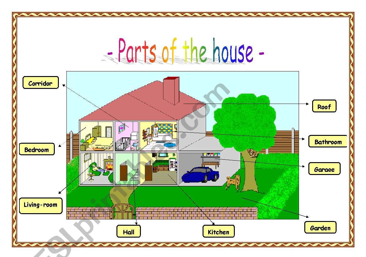 Parts of the house worksheet