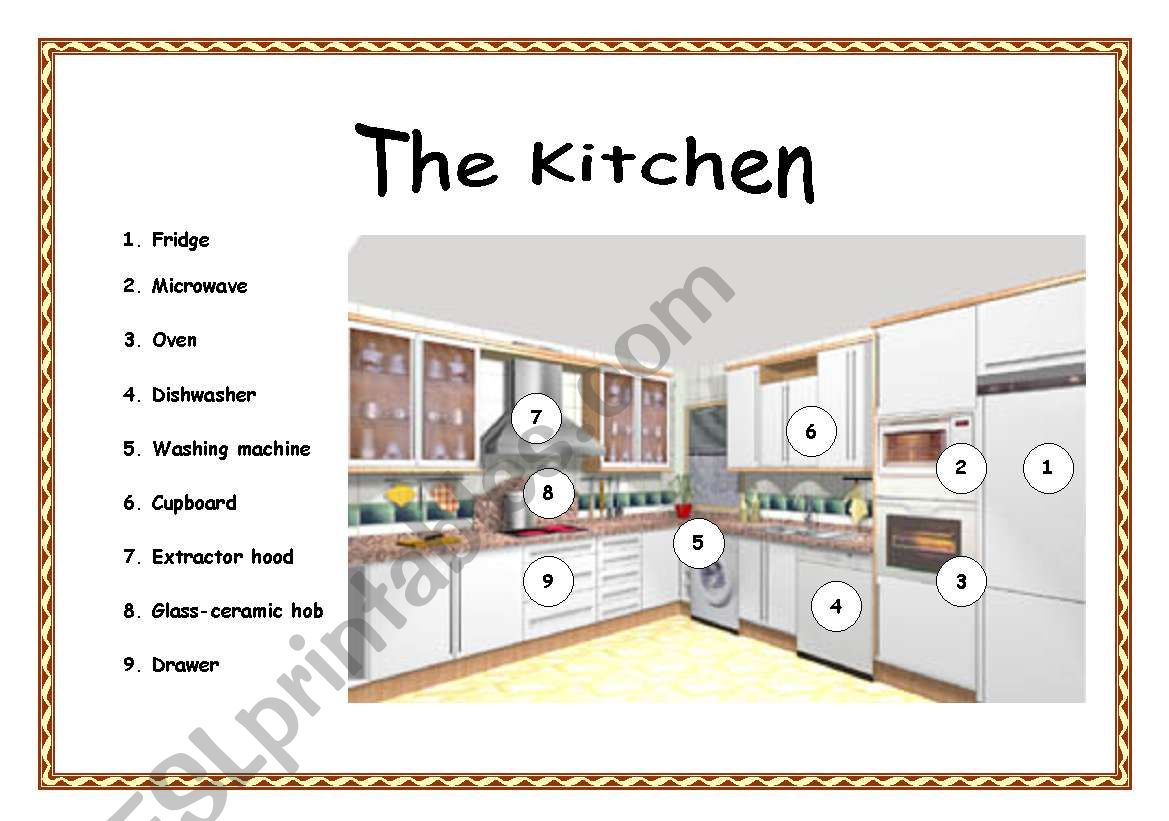 The kitchen (flashcard) worksheet