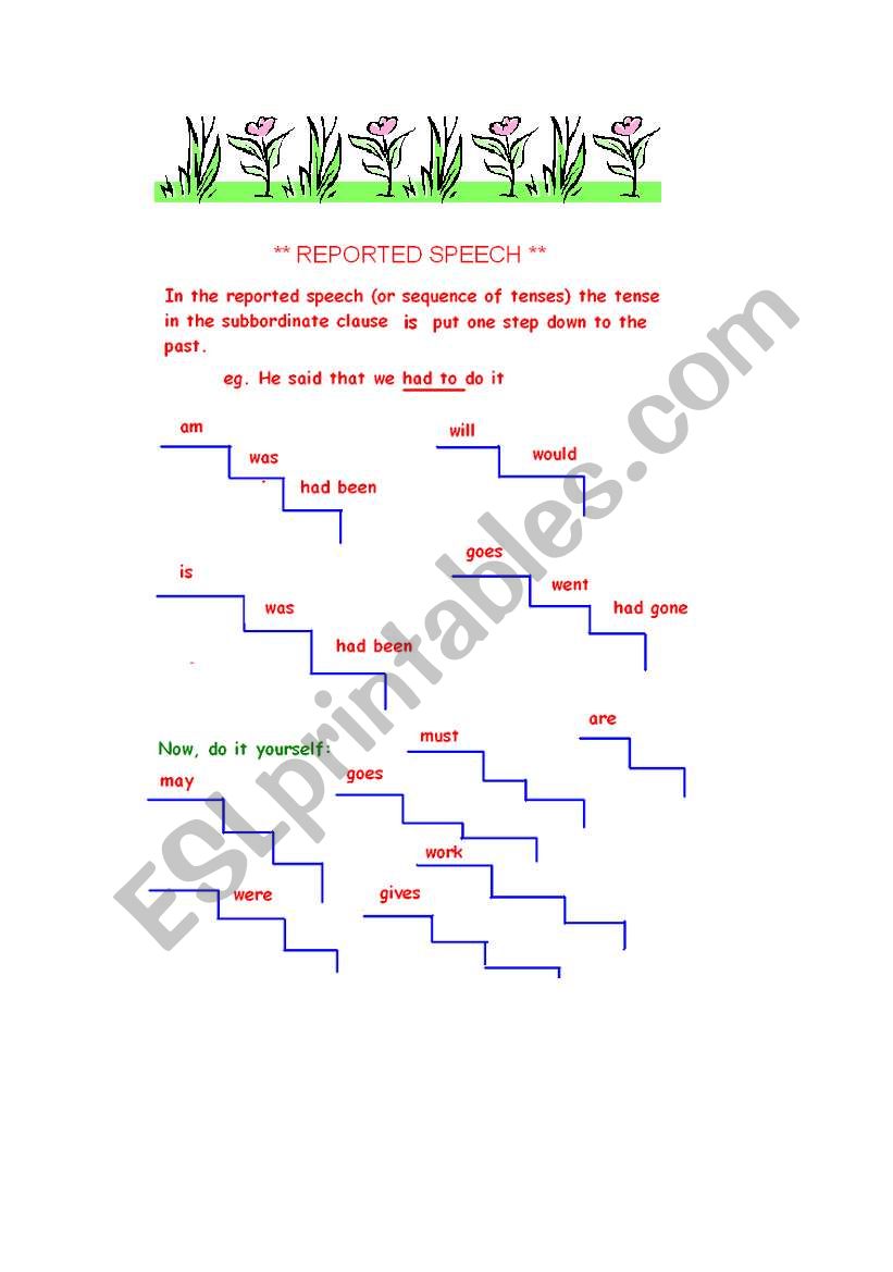 sequence of tenses worksheet