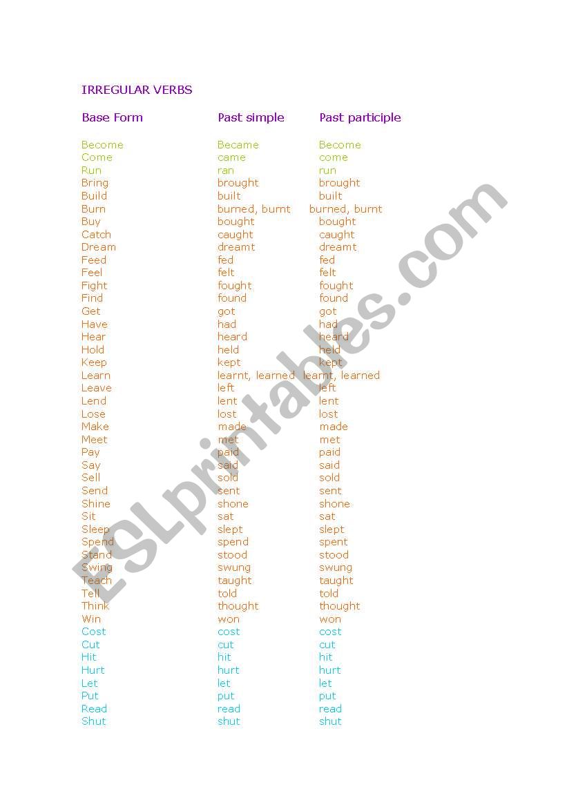 Irregular verbs list worksheet