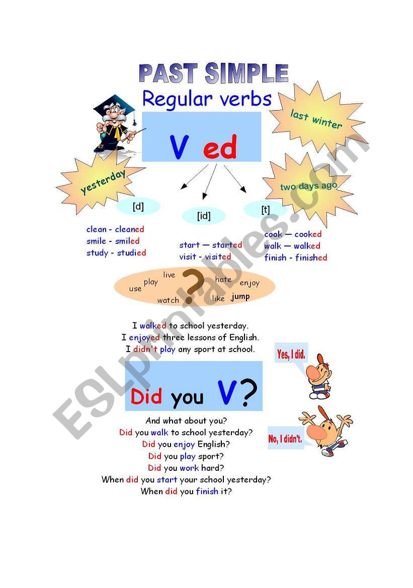 Past Simple with Regular Verbs
