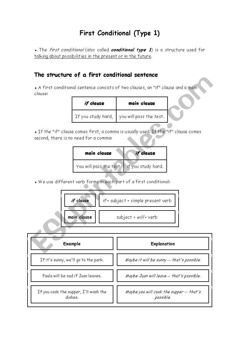 First conditional - Rule worksheet