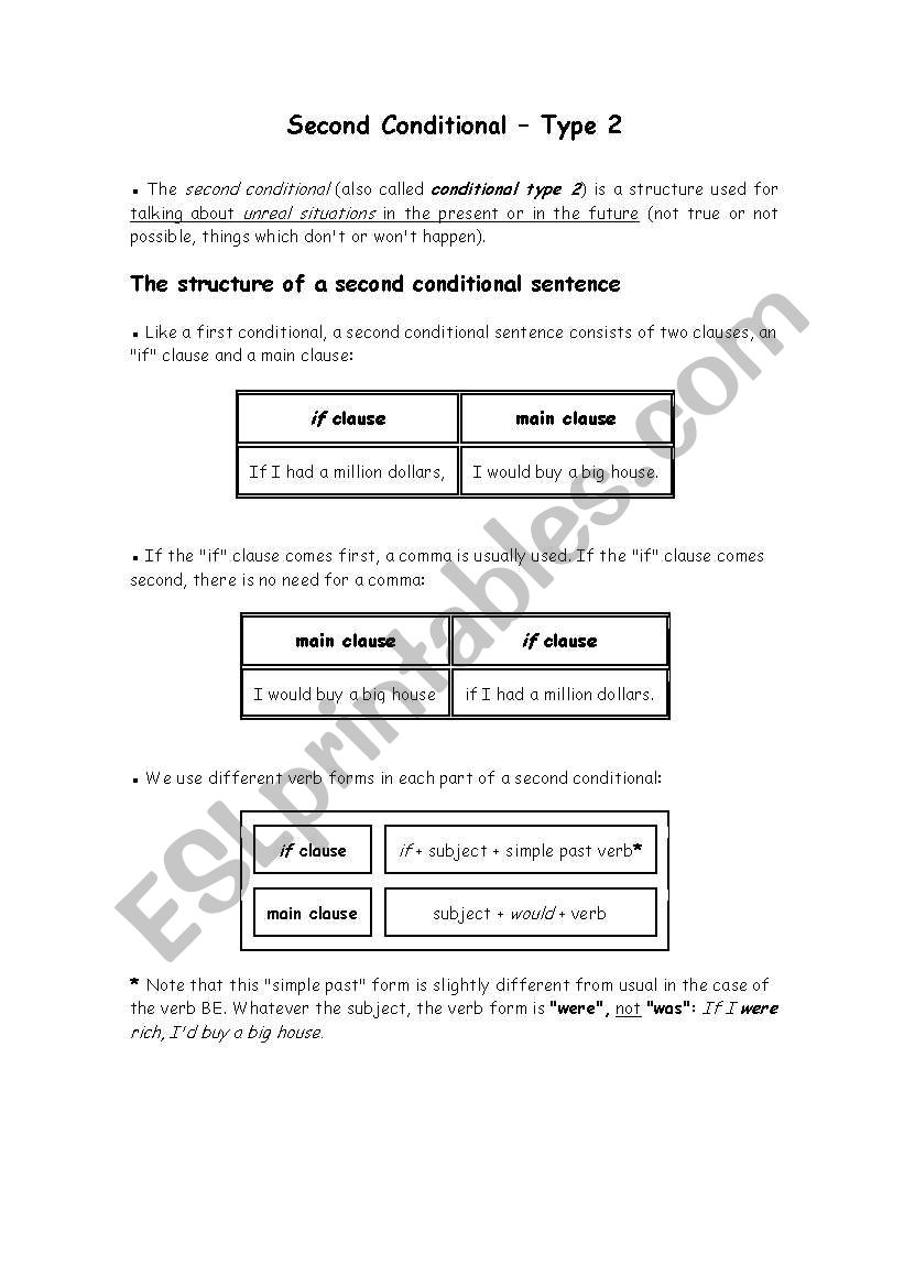 Second Conditional - Rule worksheet