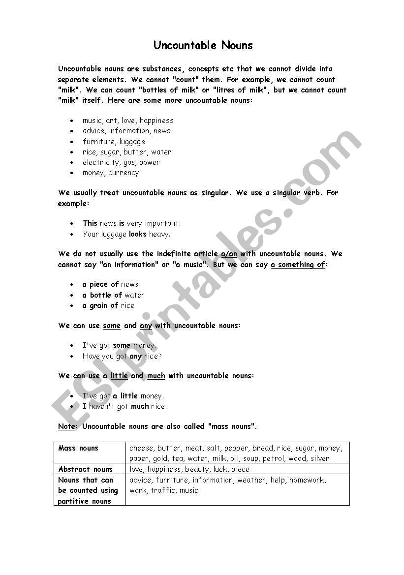 Uncountable nouns worksheet