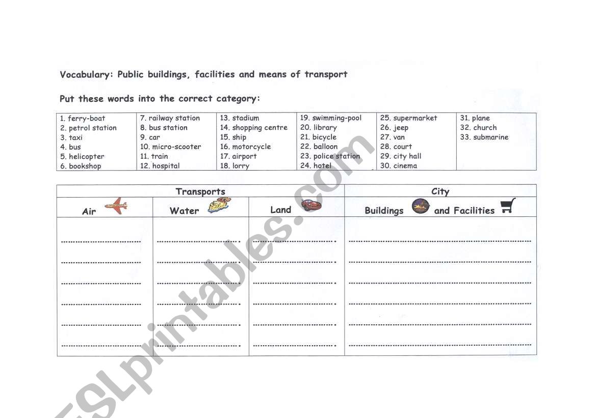 Transports and Facilities worksheet