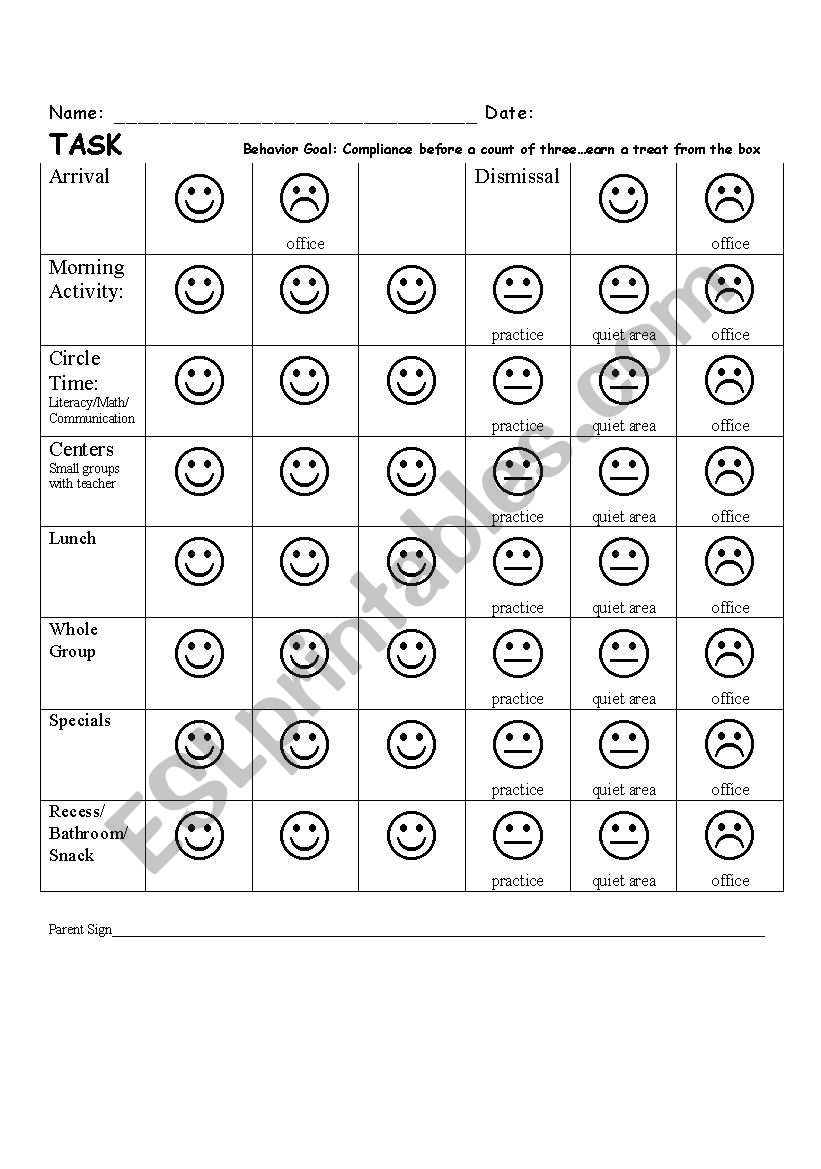 Behavior Plan worksheet