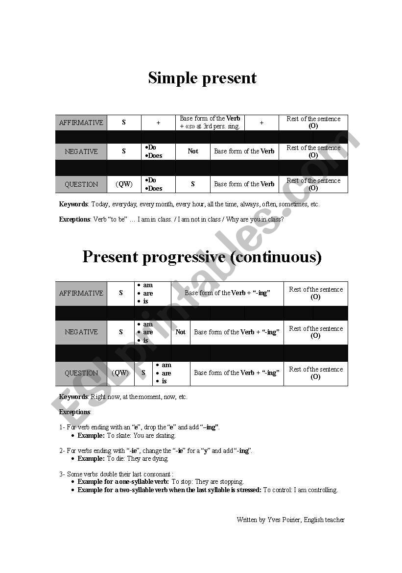 A well structured sentence worksheet