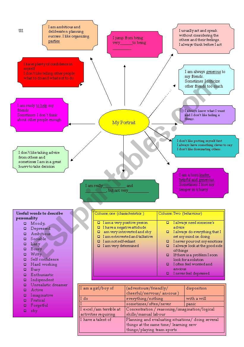 My Portrait worksheet