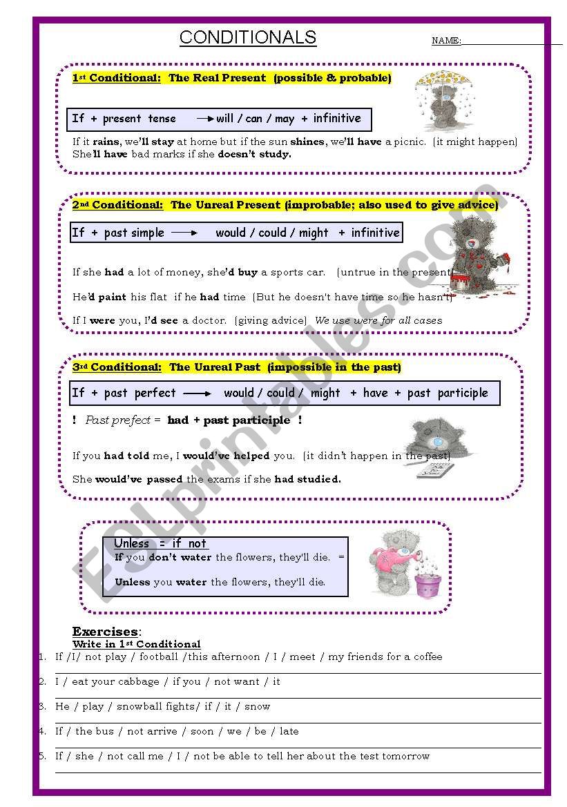 Conditionals: 1st, 2nd, 3rd type