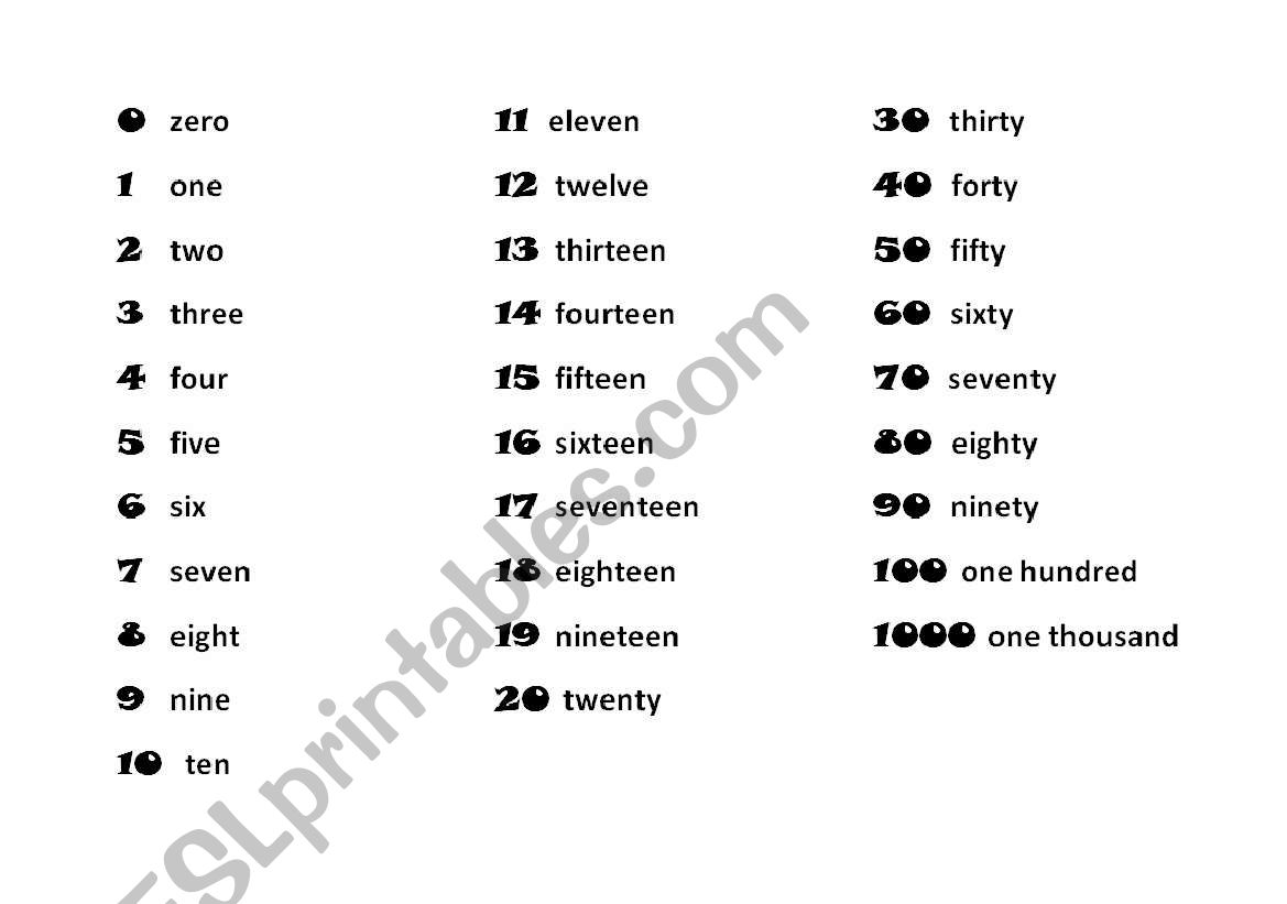 Numbers worksheet