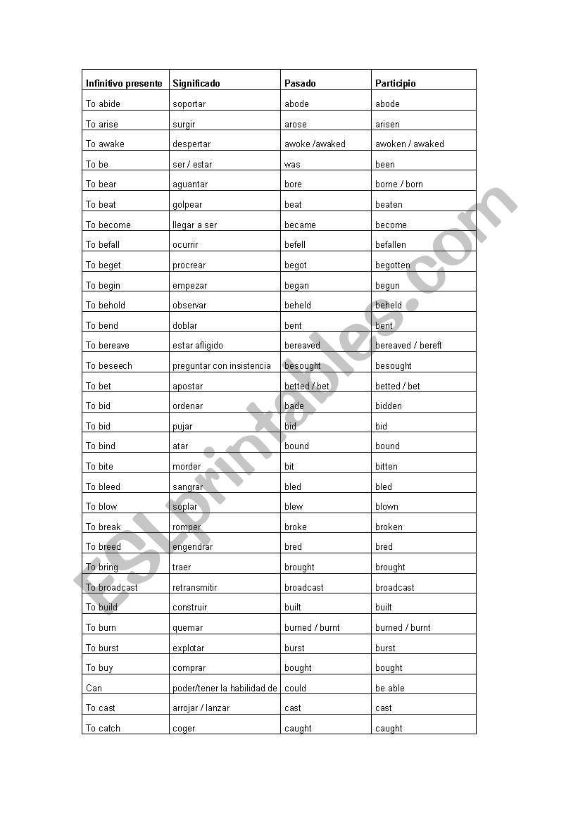 Irregular verbs  worksheet