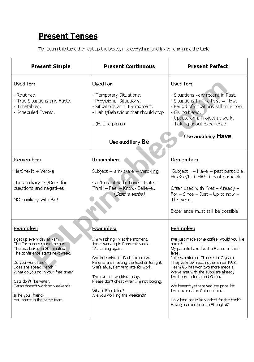 Present Tenses worksheet