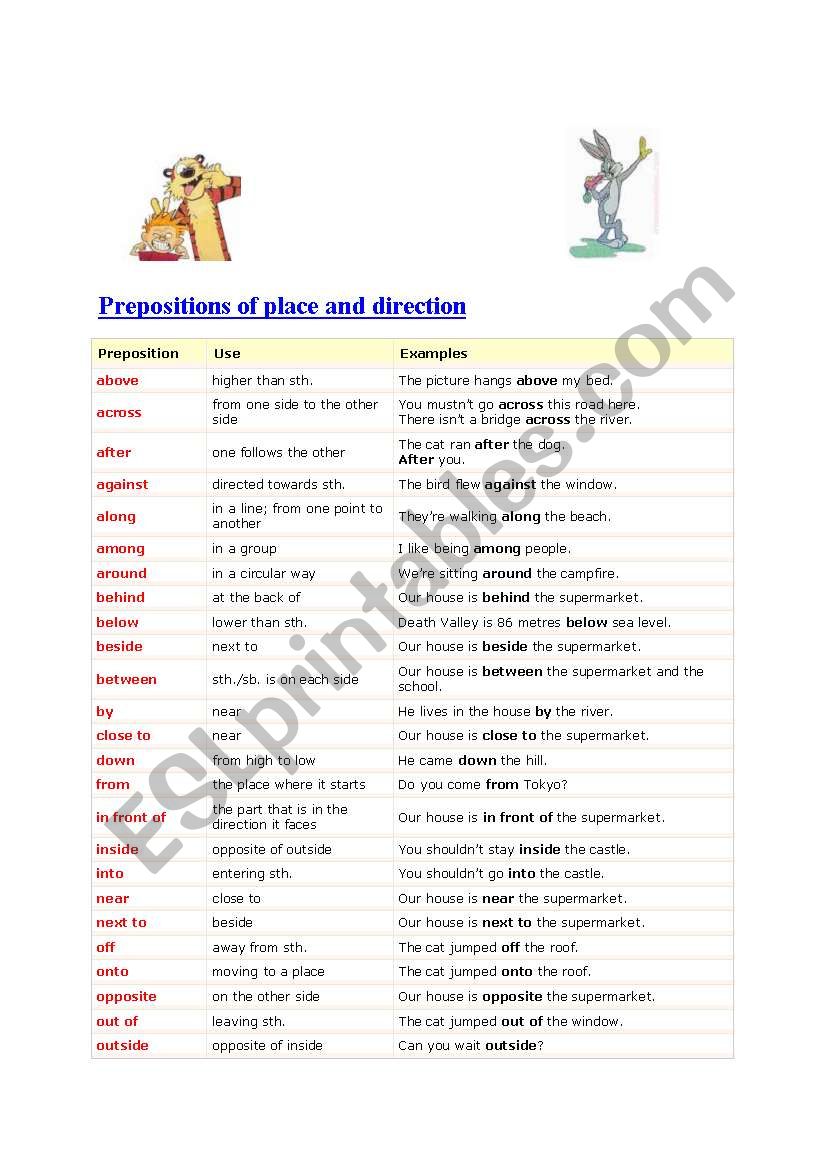 prepositions worksheet