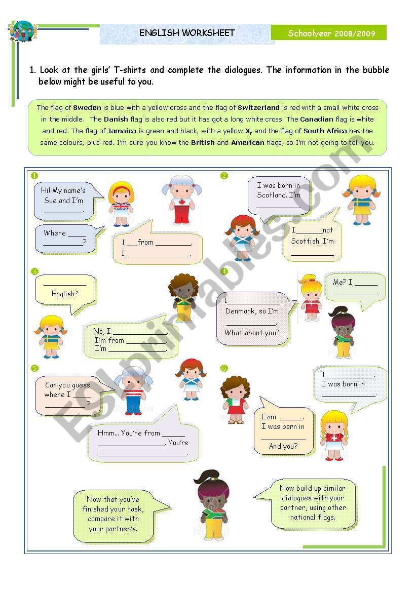 Countries and Nationality adjectives using the verb To Be