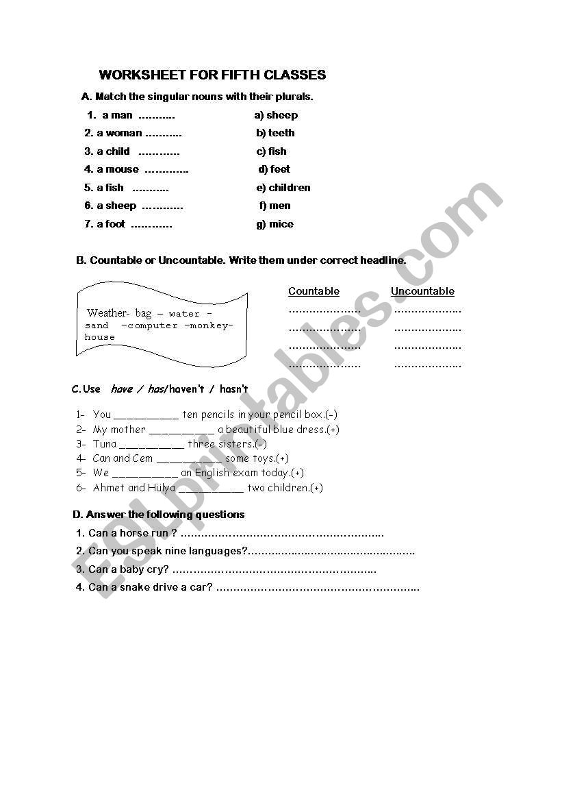 countable uncountable nouns-singular,plural nouns