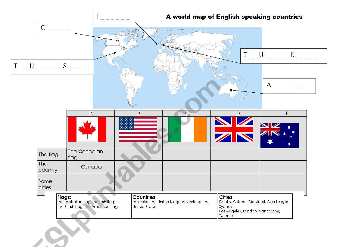a world map of English speaking countries