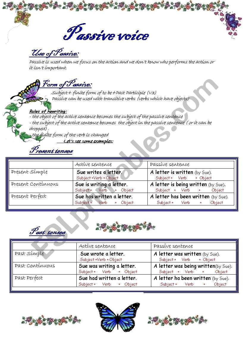 Passive voice worksheet