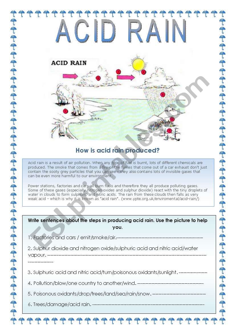 How acid rain is produced worksheet