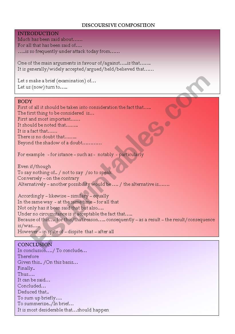 Discoursive composition layout