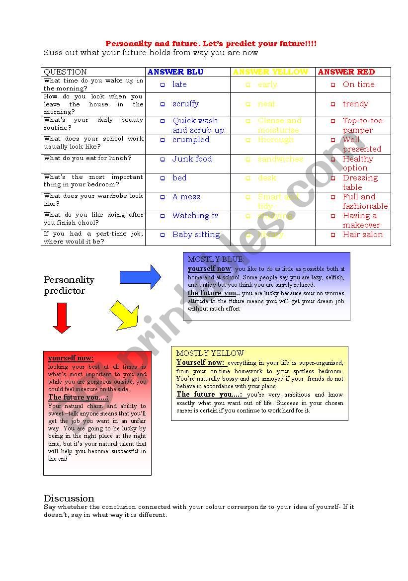 personality and future. worksheet