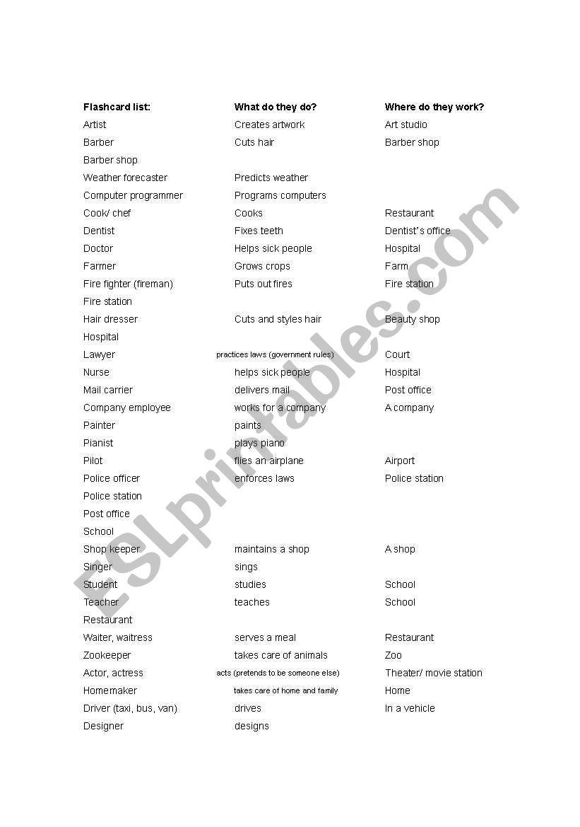 Occupations worksheet