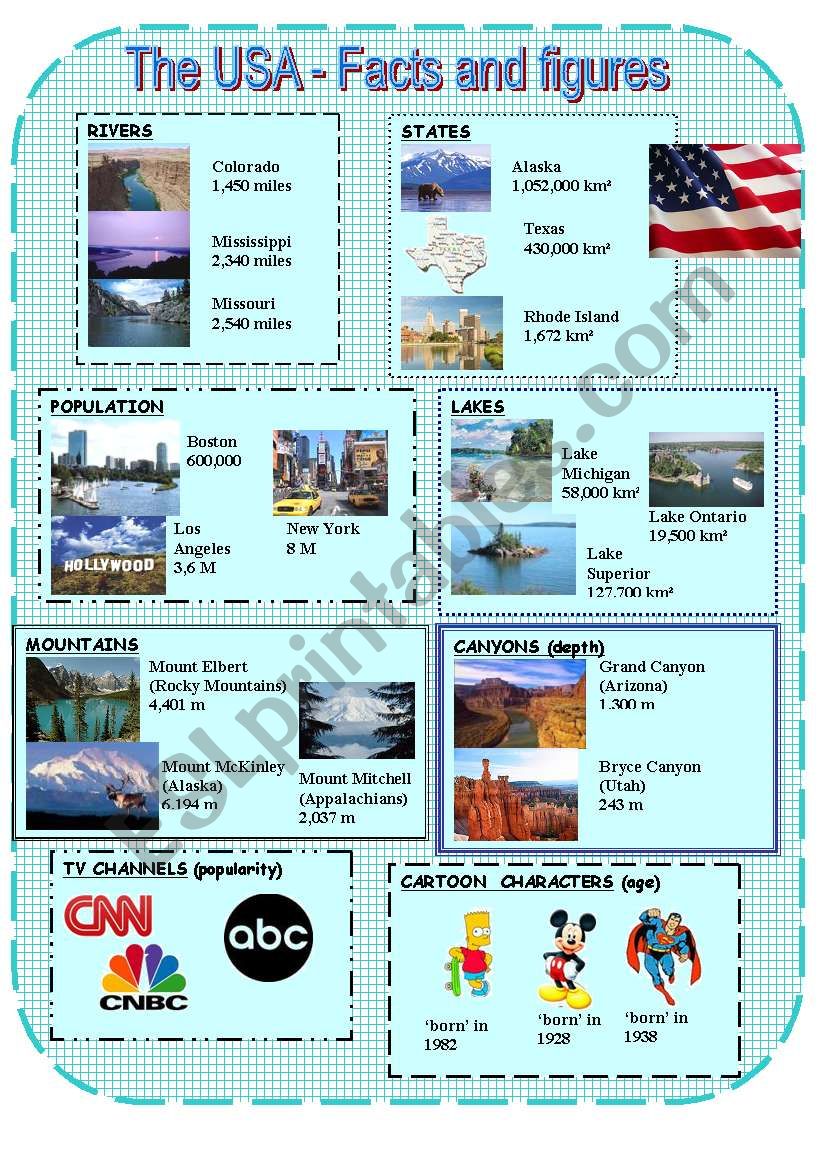 The USA - Facts and figures worksheet