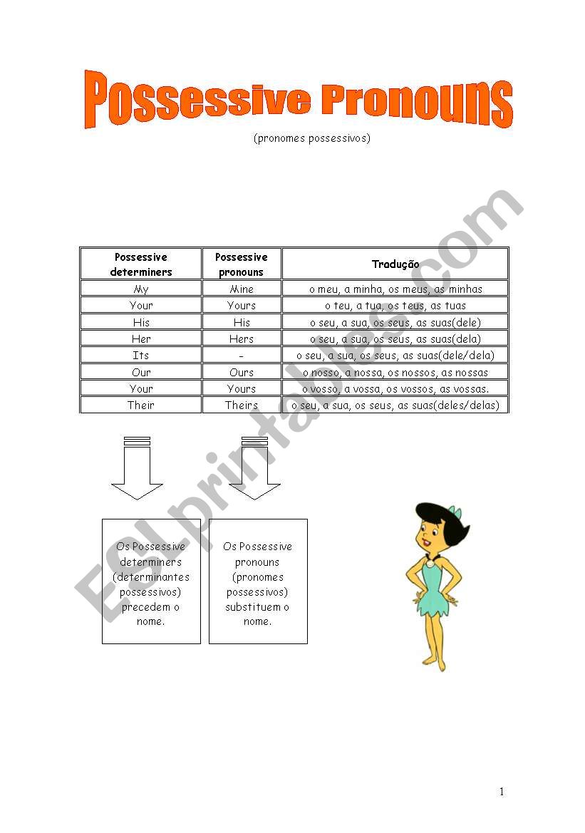 Possessive Pronouns worksheet