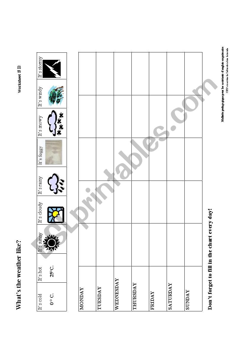 weather chart worksheet