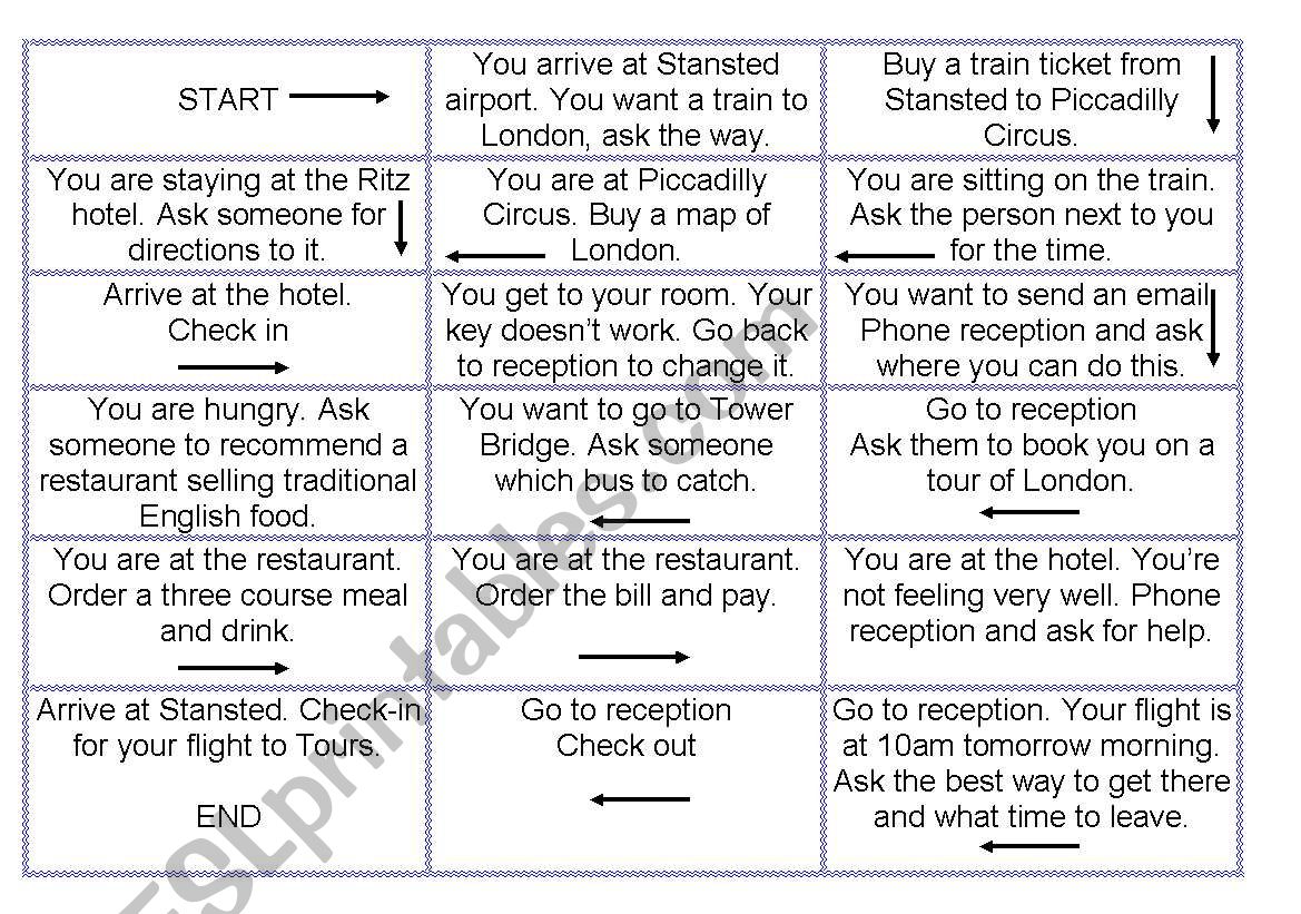 A weekend in London role play worksheet