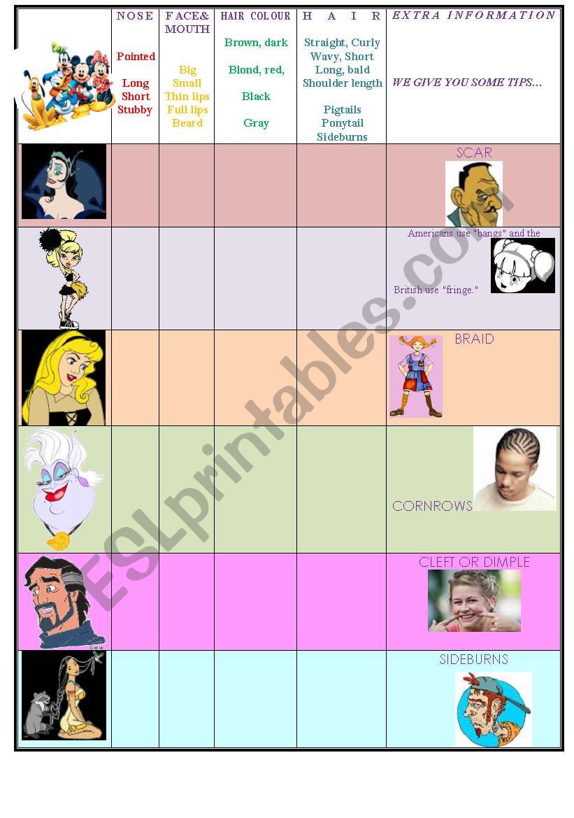 Physical Description Chart with DISNEY CHARACTERS and real pictures help