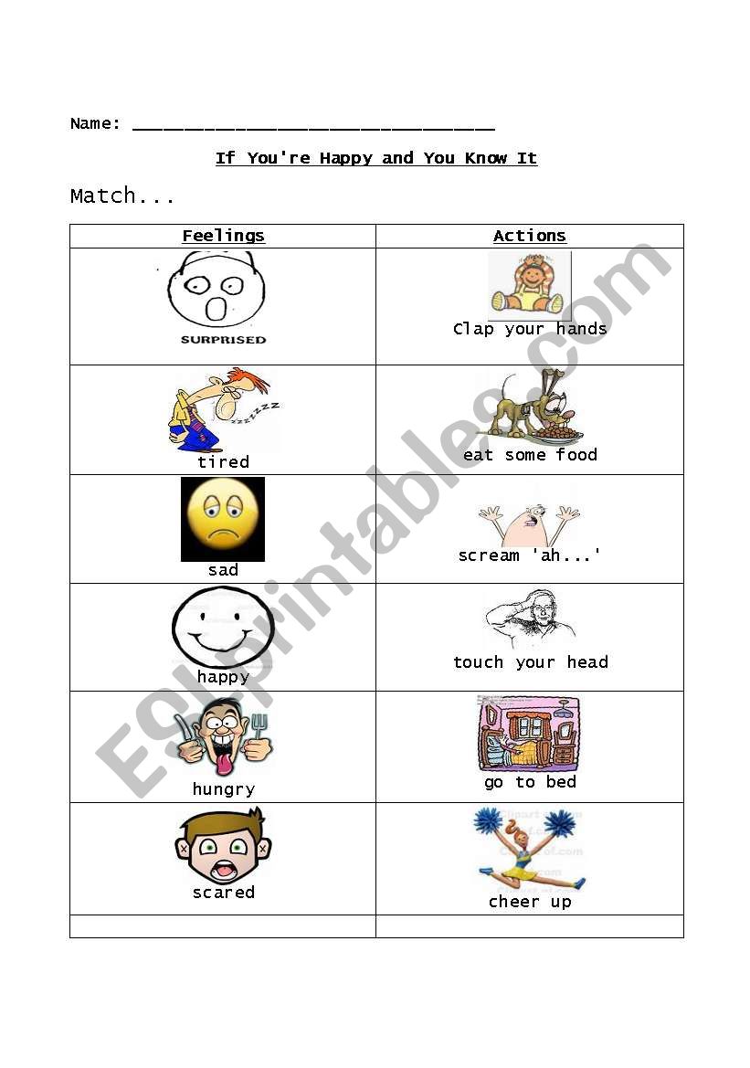 English worksheets: If you´re happy and you know it