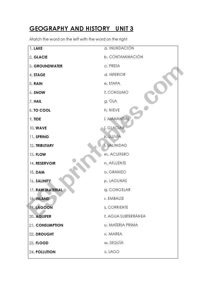 GEOGRAPHY VOCABULARY MATCHING worksheet