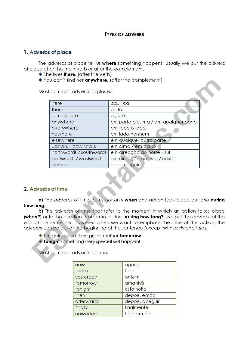 Adverbs worksheet