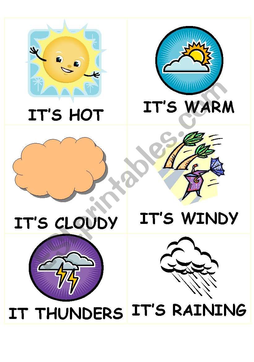 Weather chart worksheet