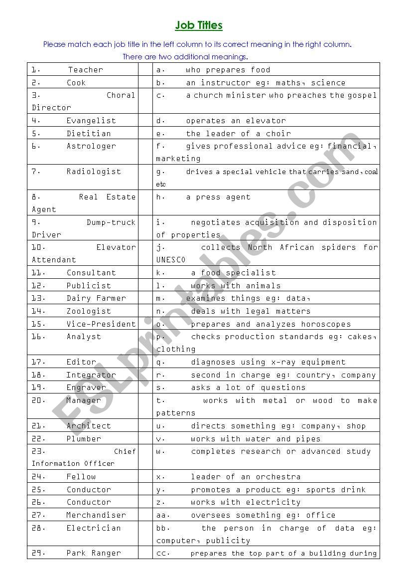 Job Titles worksheet