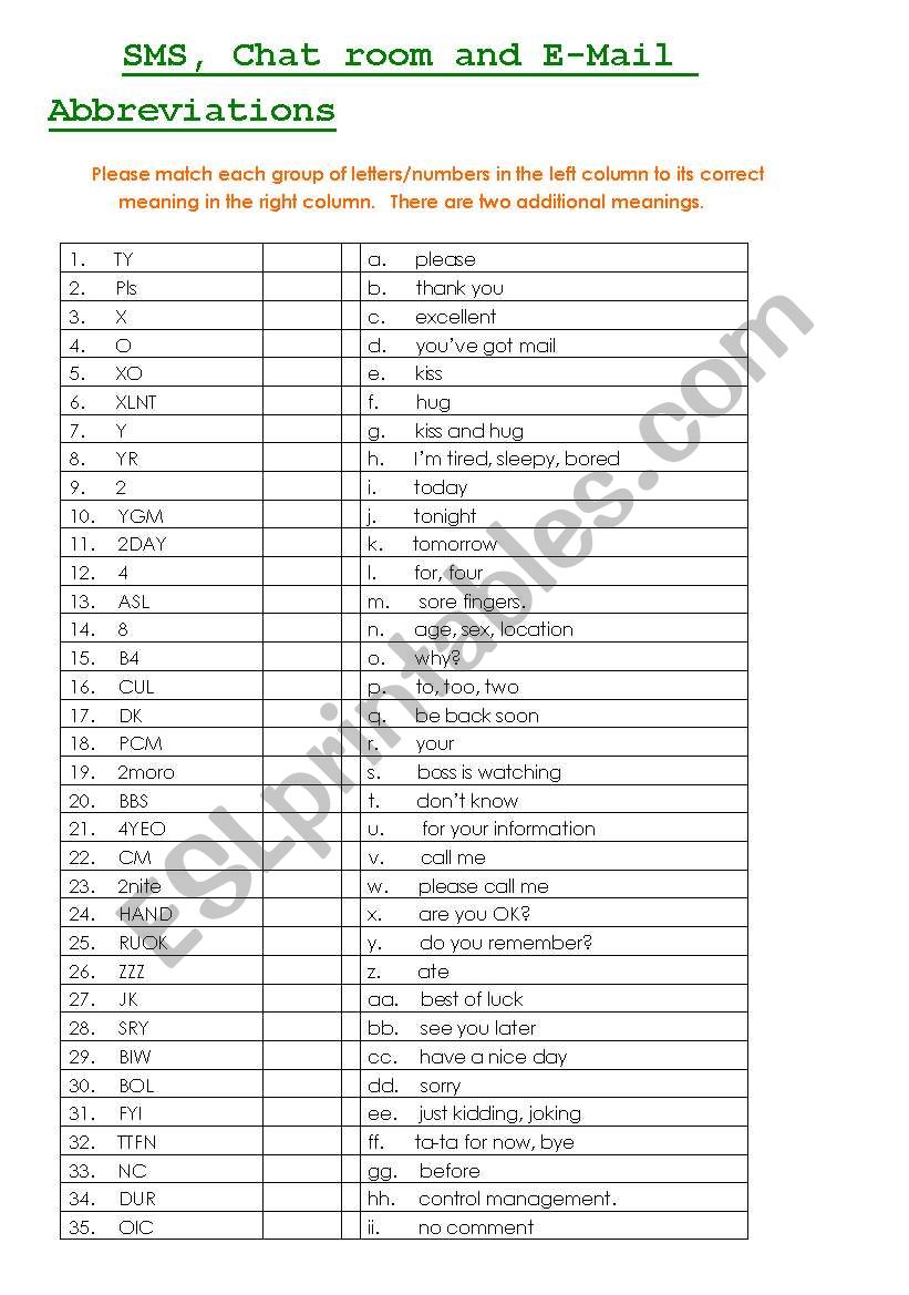 SMS, Chatroom and e-mail abbreviations.