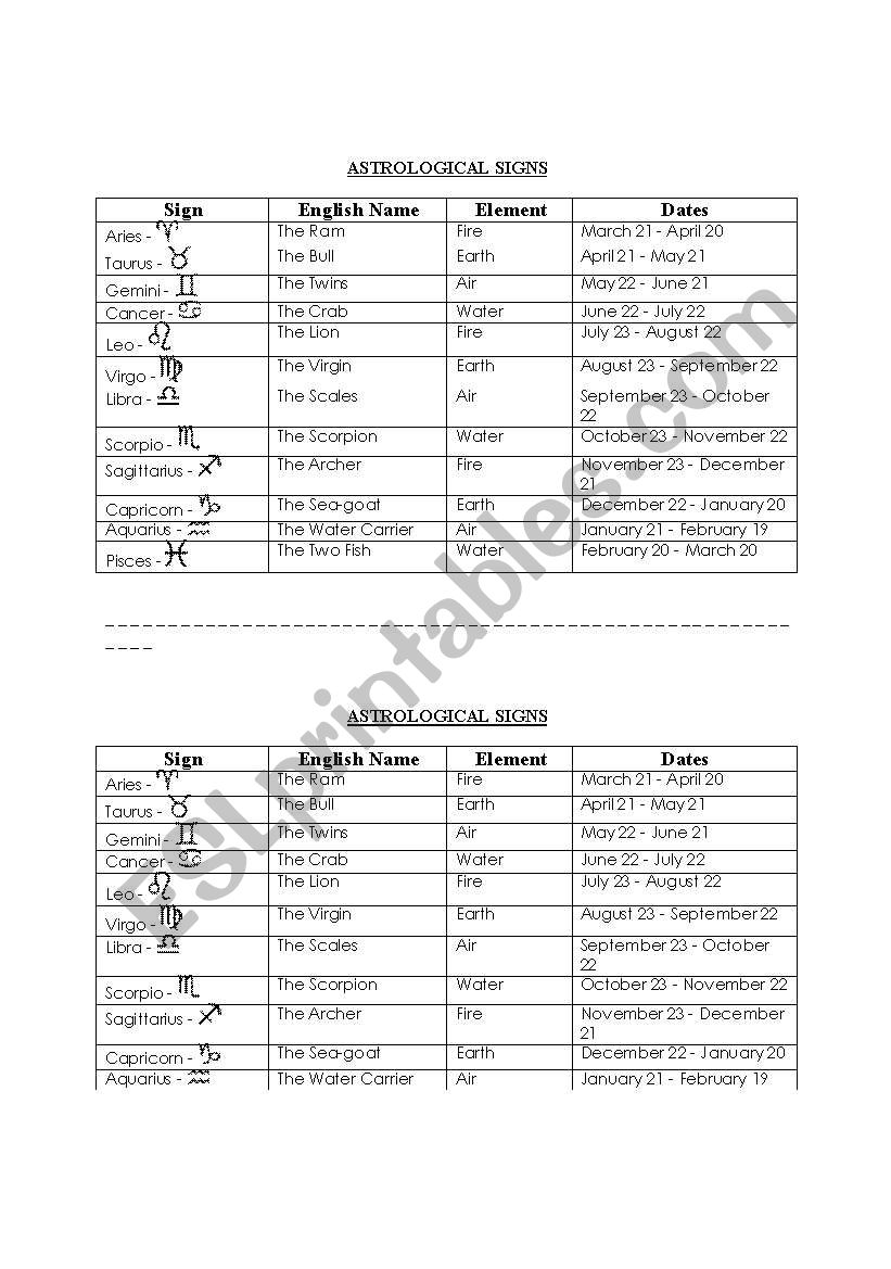 Astrological signs worksheet