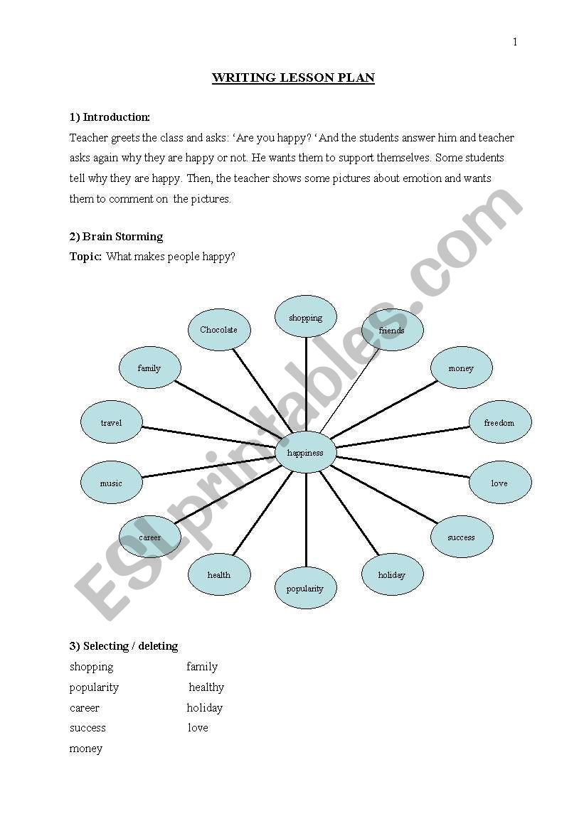 what makes people happy?? worksheet